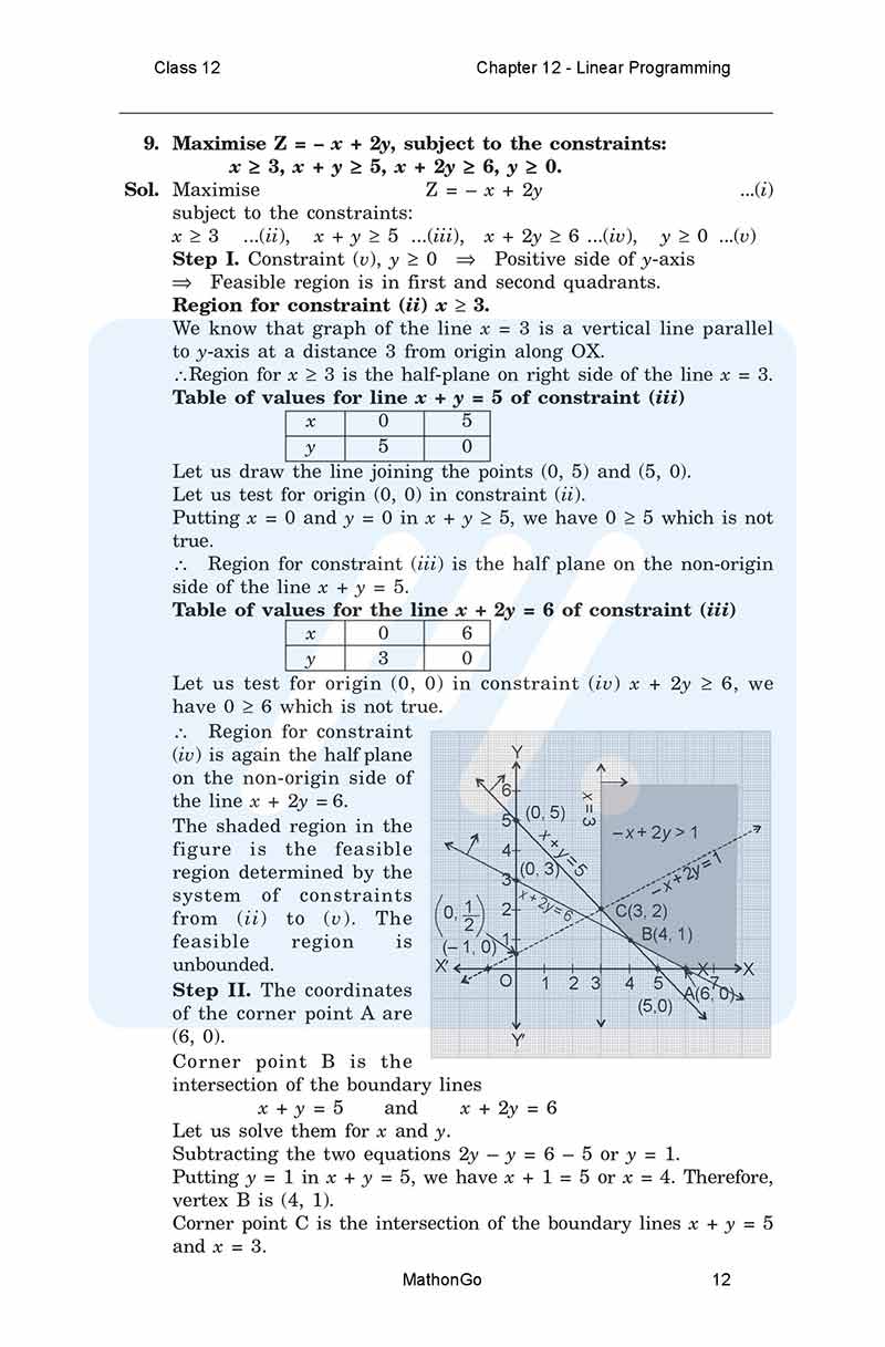 NCERT Solutions for Class 12 Maths Chapter 12 – Linear Programming ...