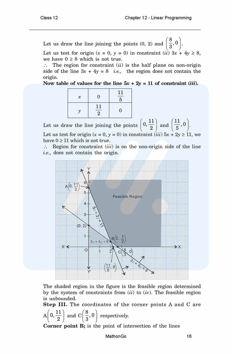 NCERT Solutions for Class 12 Maths Chapter 12 – Linear Programming ...