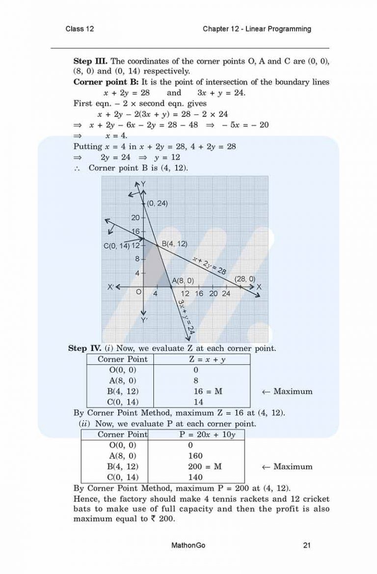 NCERT Solutions for Class 12 Maths Chapter 12 – Linear Programming ...