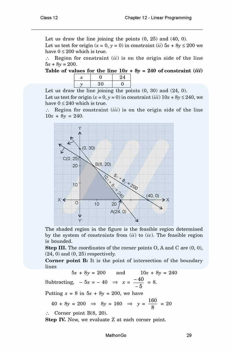 NCERT Solutions for Class 12 Maths Chapter 12 – Linear Programming ...