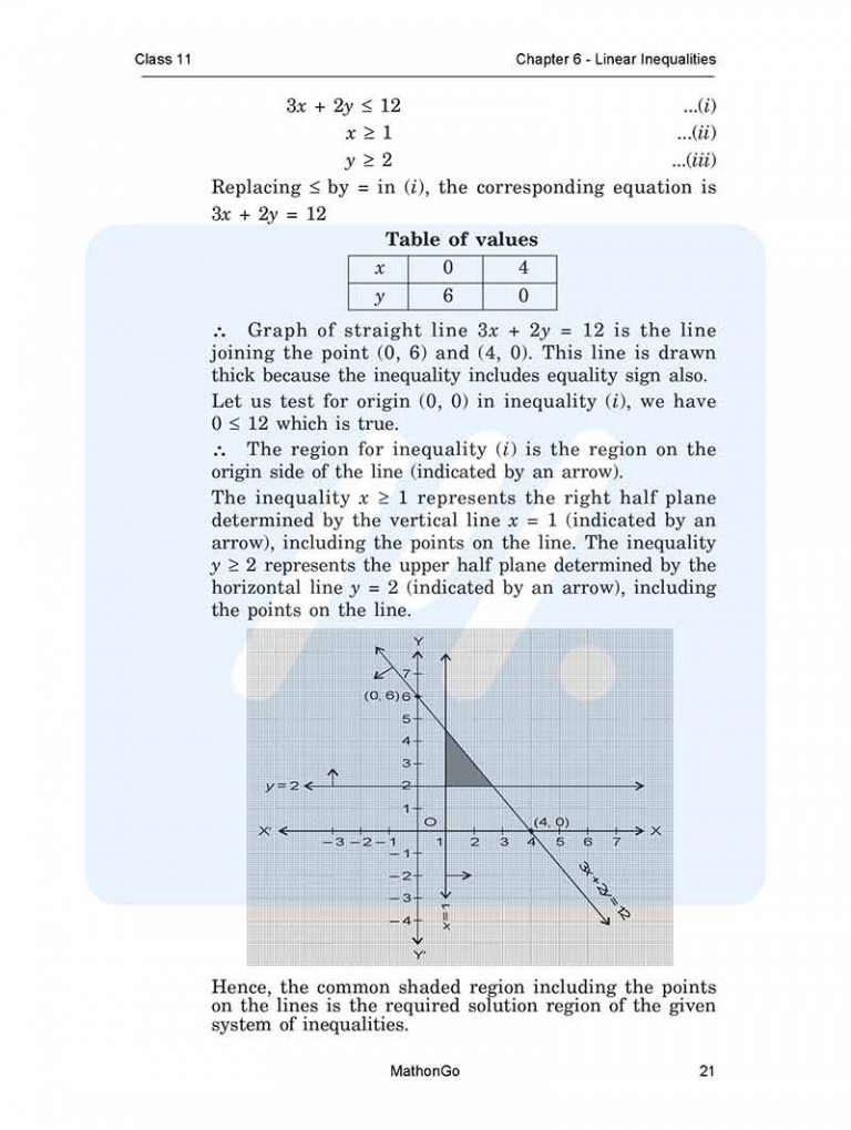 NCERT Solutions for Class 11 Maths Chapter 6 Exercise 6.3 – MathonGo