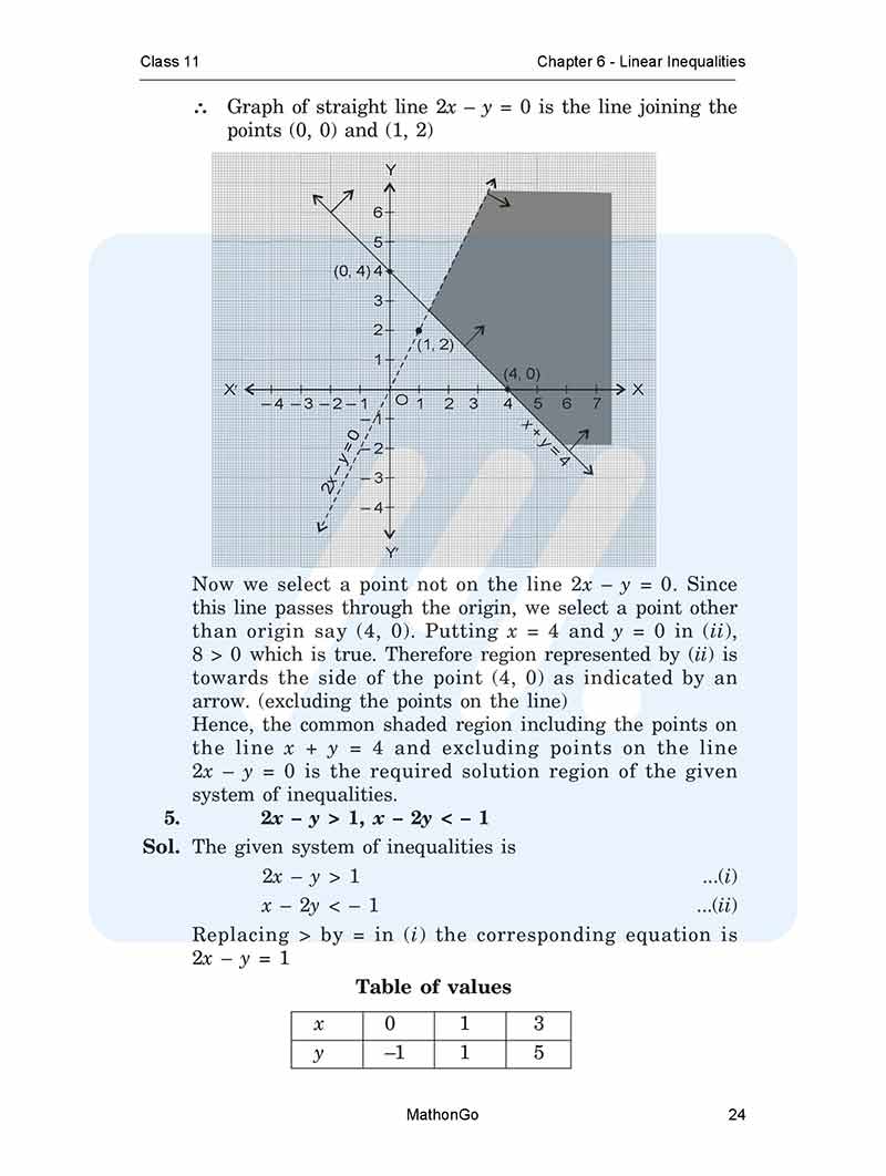 NCERT Solutions for Class 11 Maths Chapter 6 Exercise 6.3 – MathonGo