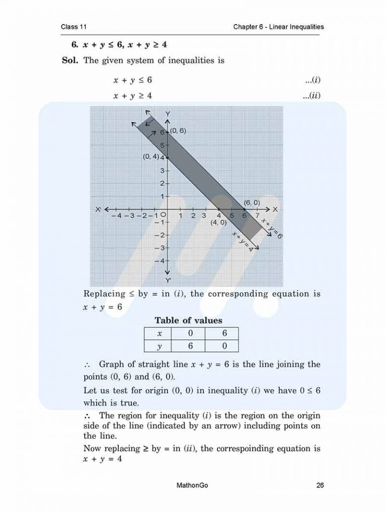 NCERT Solutions for Class 11 Maths Chapter 6 Exercise 6.3 – MathonGo
