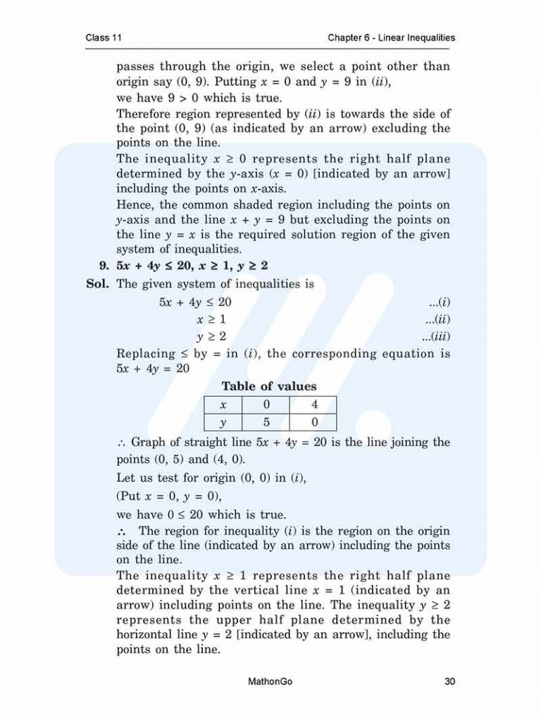 Ncert solutions for class 11 maths chapter 6 linear inequalities