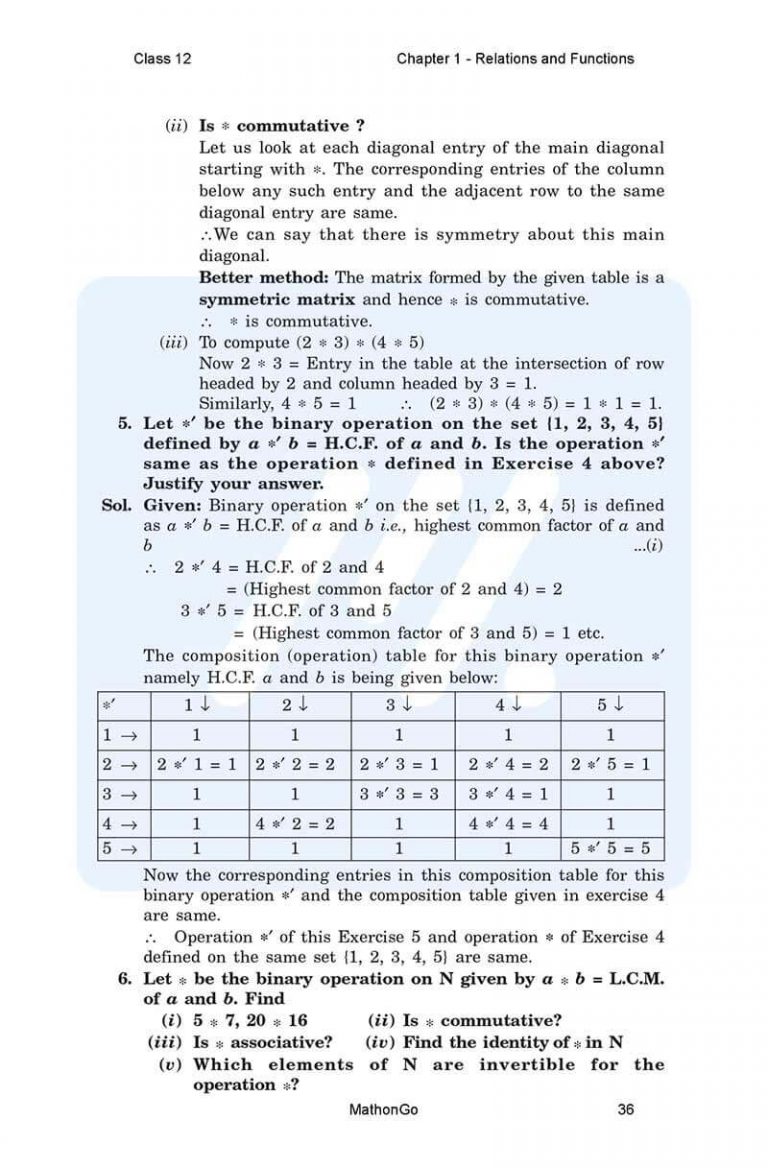 NCERT Solutions for Class 12 Maths Chapter 1 Exercise 1.4 – MathonGo