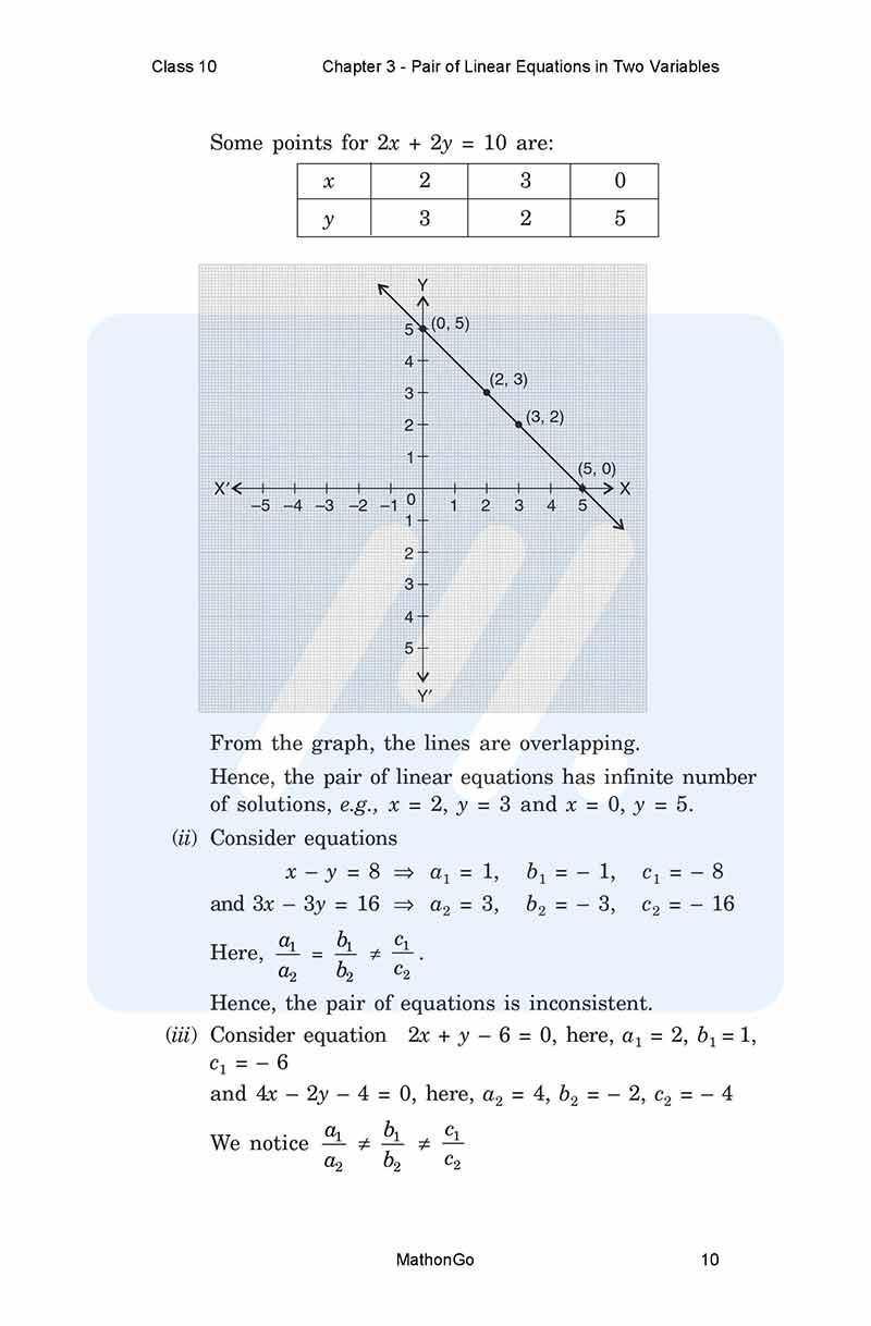 NCERT Solutions for Class 10 Maths Chapter 3 – Pair of Linear Equations ...