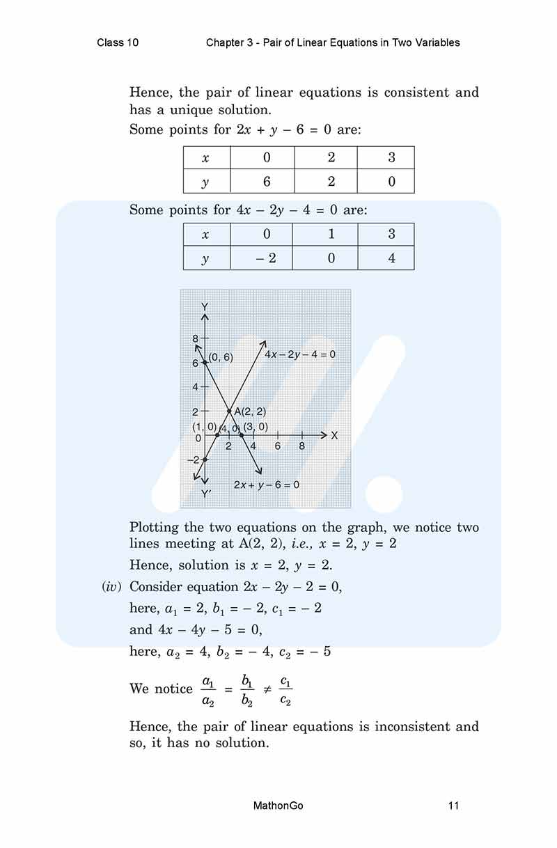 Ncert Solutions For Class 10 Maths Chapter 3 Exercise 3 2 Mathongo Ncert Solutions For Class 10 Maths Chapter 3 Exercise 3 2 Mathongo