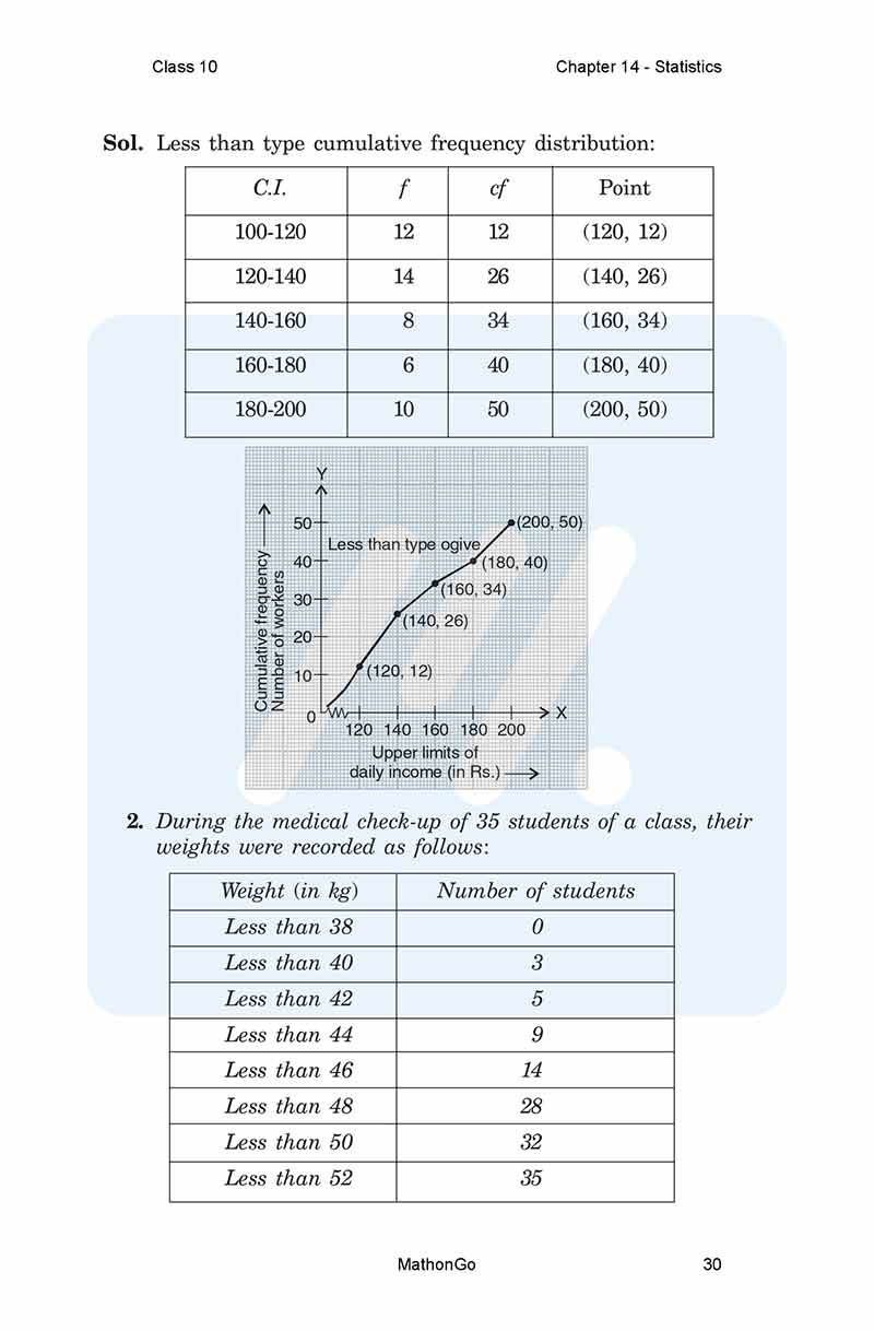 NCERT Solutions for Class 10 Maths Chapter 14 – Statistics – MathonGo