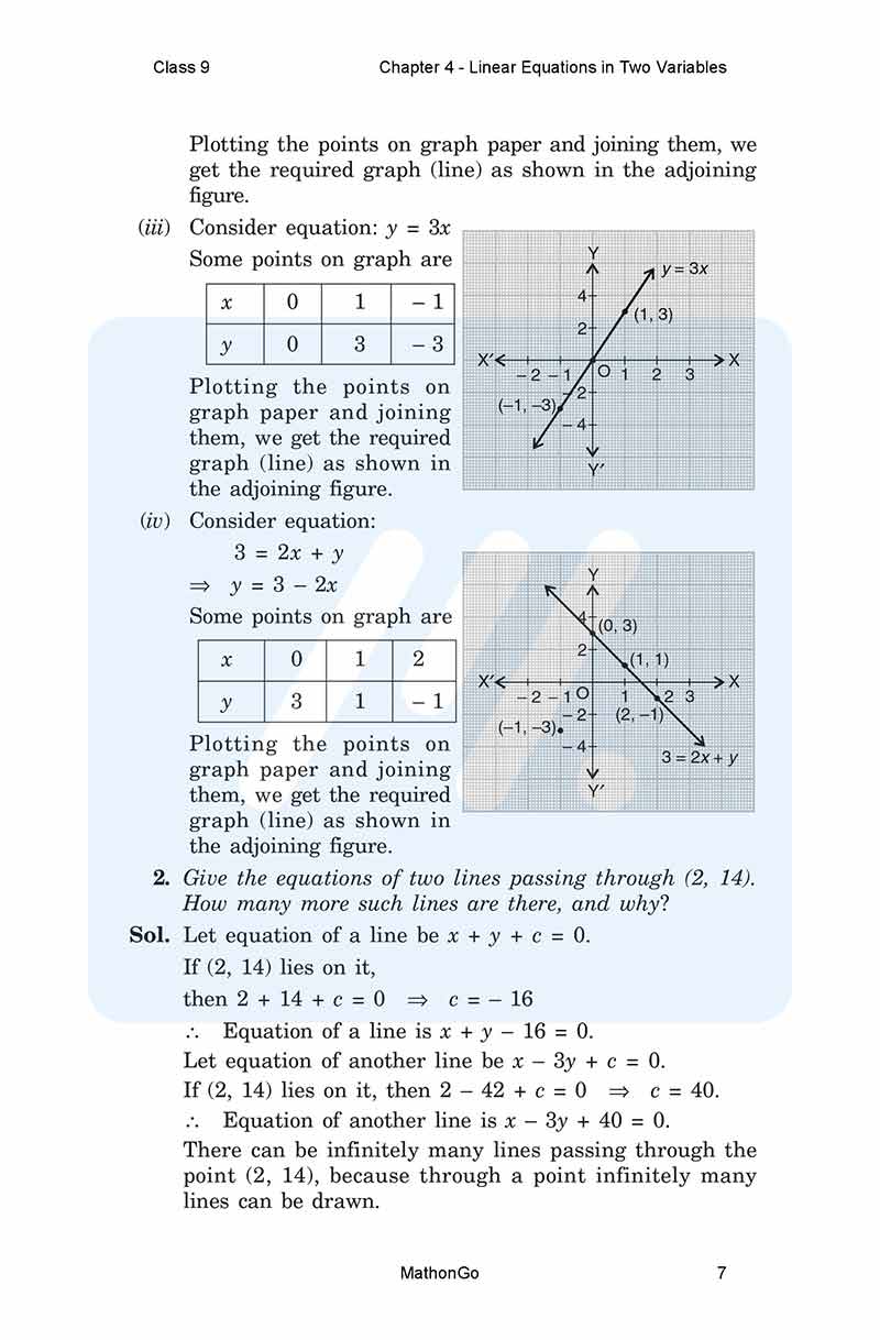 NCERT Solutions For Class 9 Maths Chapter 4 Linear Equations In Two