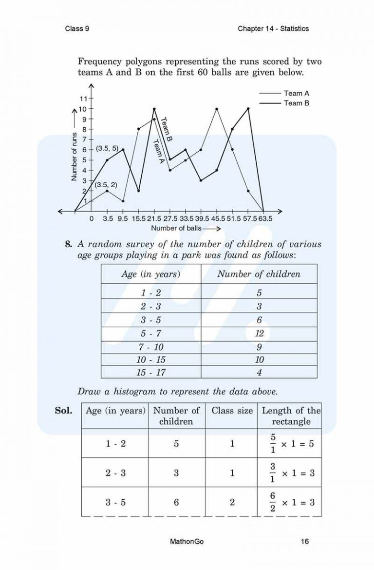 NCERT Solutions for Class 9 Maths Chapter 14 – Statistics – MathonGo