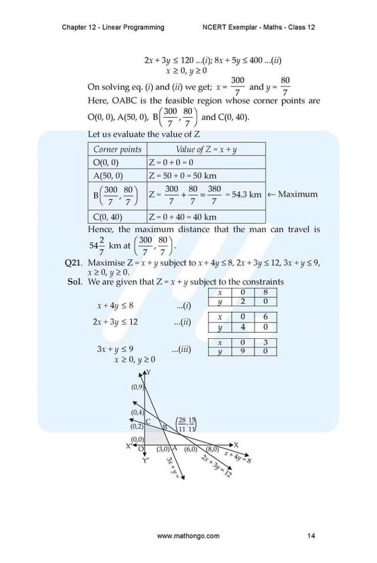 NCERT Exemplar for Class 12 Maths Chapter 12 – MathonGo