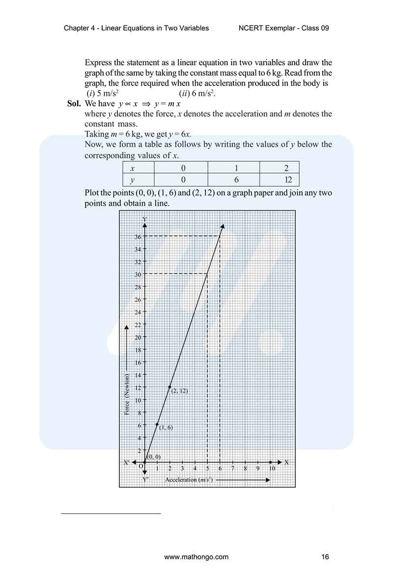 NCERT Exemplar for Class 9 Maths Chapter 4 MathonGo