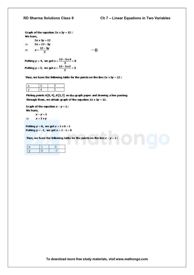RD Sharma Class 9 Solutions Chapter 7 – Linear Equations in Two ...