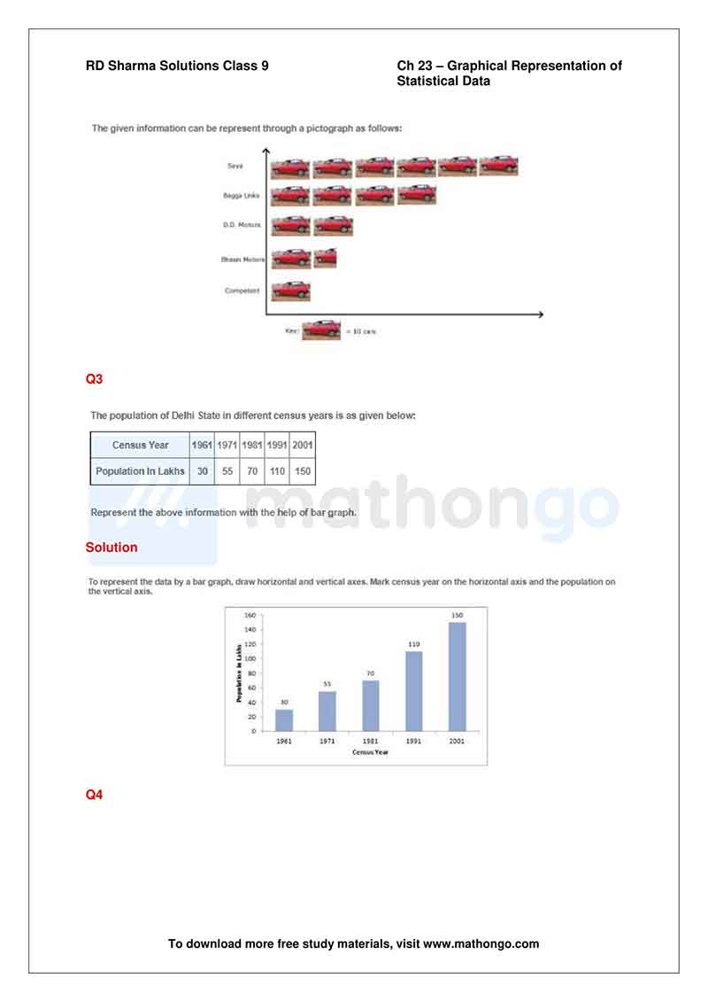 RD Sharma Class 9 Solutions Chapter 23 – Graphical Representation of ...
